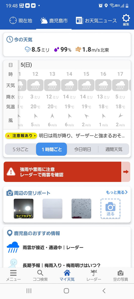 日々是学び也 : 今日は、1日大雨