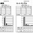 Doutokuhyouka20260619