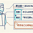 Slide_2