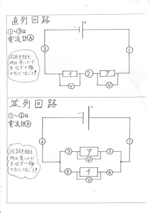 Cyokuheiretukairo