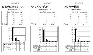 20260519doutoku