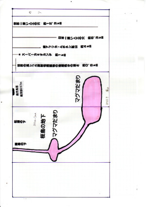 Sakurajimaunder001