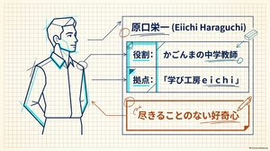 Slide_2 Slide_2