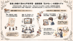 Photo_2 Photo_2